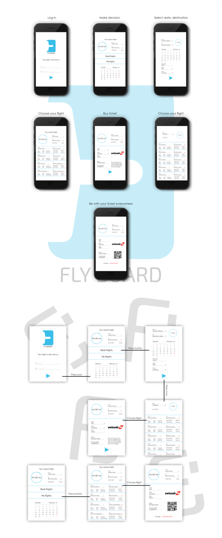 Projekt: Mobile application (prototype)