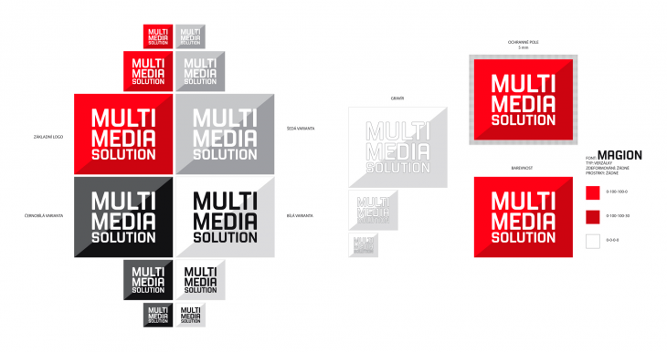 Projekt: Multimedia Solution